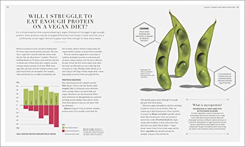 The Science of Nutrition: Debunk the Diet Myths and Learn How to Eat Responsibly for Health and Happiness (DK Science of)